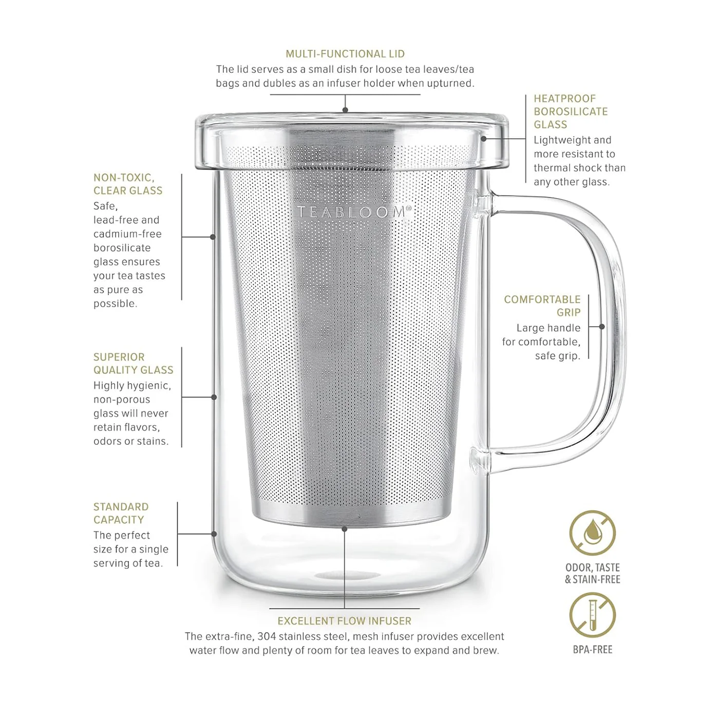 Teabloom Glass Mug with Infuser